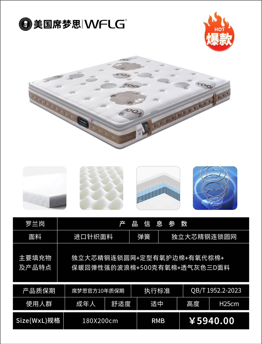 席夢思王府麗宮(1)_頁面_19.jpg
