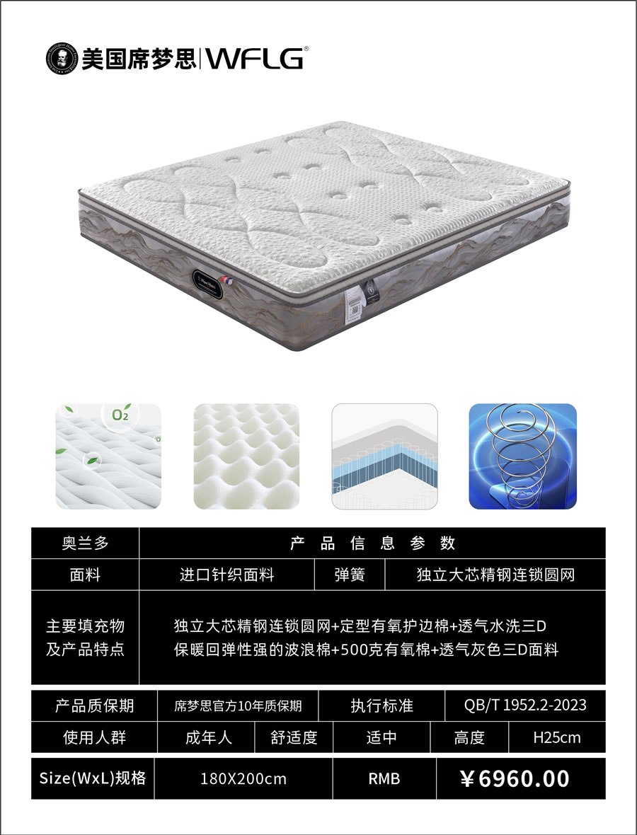 席夢思王府麗宮(1)_頁面_09.jpg